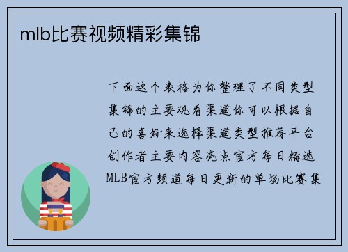 mlb比赛视频精彩集锦